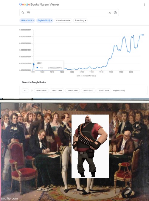 Can’t believe fans are we’re out there | image tagged in memes,tf2 | made w/ Imgflip meme maker