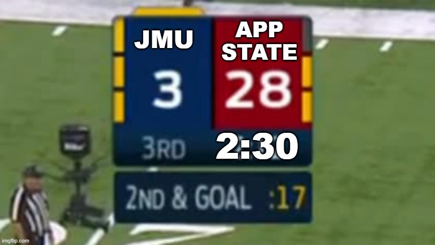 The Collapse in Boone 09/24/22 - Never Forget | APP STATE; JMU; 2:30 | image tagged in app state,jmu,collapse,college football,28-3 | made w/ Imgflip meme maker