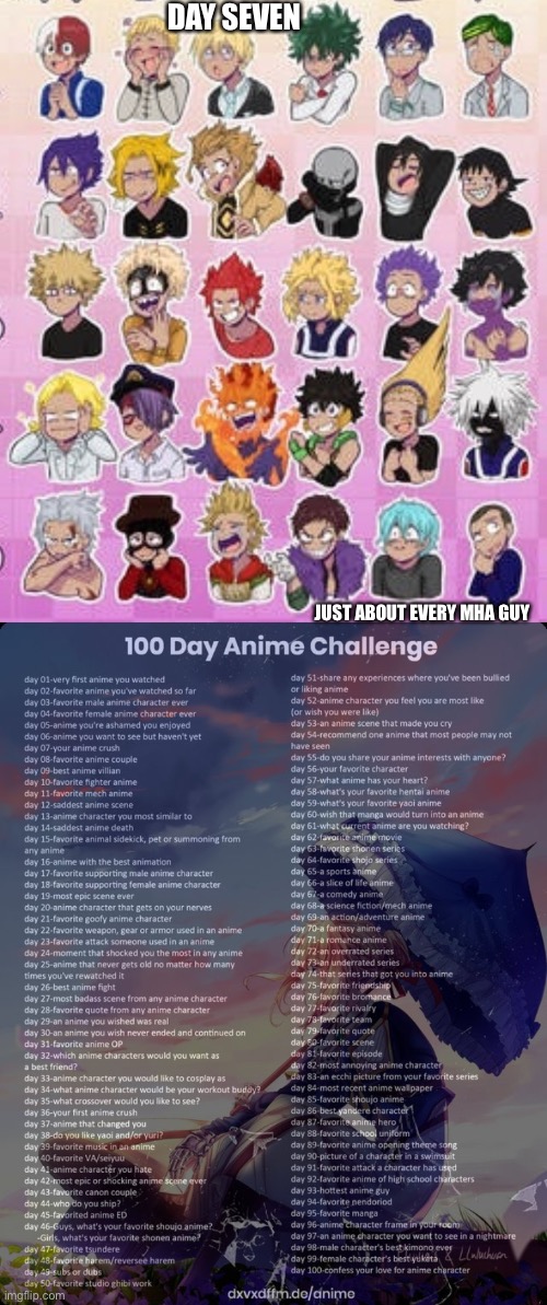 DAY SEVEN; JUST ABOUT EVERY MHA GUY | image tagged in 100 day anime challenge | made w/ Imgflip meme maker