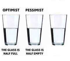 Half glass water Blank Meme Template