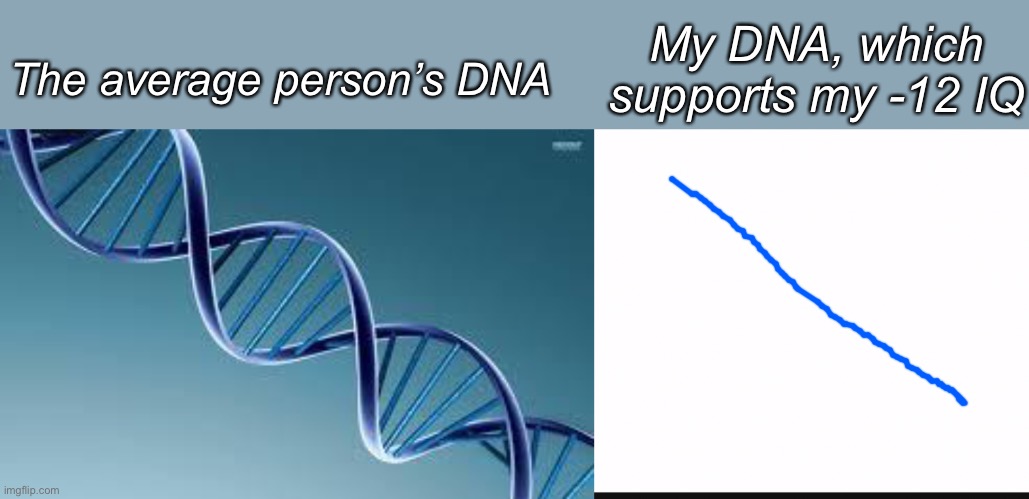 Oof. So simple. | My DNA, which supports my -12 IQ; The average person’s DNA | image tagged in dna | made w/ Imgflip meme maker