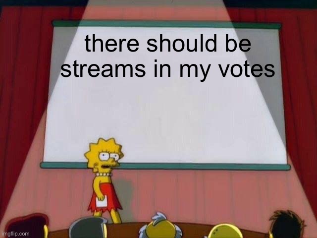 Lisa Simpson's Presentation | there should be streams in my votes | image tagged in lisa simpson's presentation | made w/ Imgflip meme maker