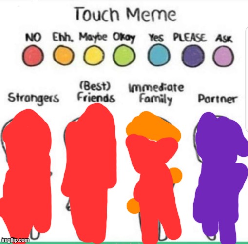 i did the funni | image tagged in touch chart meme | made w/ Imgflip meme maker