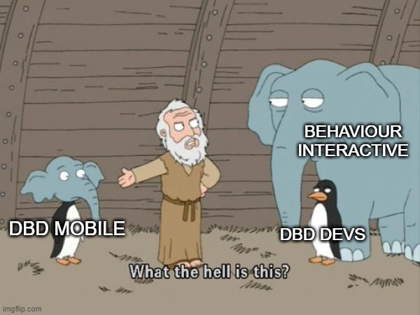 What the hell is this? | BEHAVIOUR INTERACTIVE; DBD DEVS; DBD MOBILE | image tagged in what the hell is this,mobile games | made w/ Imgflip meme maker