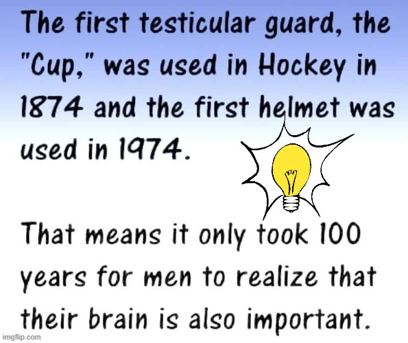 The Cup ! | image tagged in helmet | made w/ Imgflip meme maker