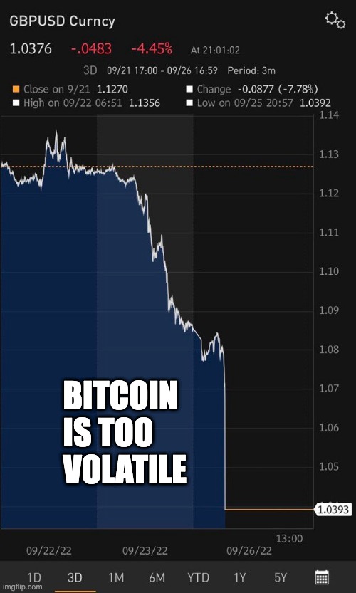 Meme Monday Best Bitcoin Meme Gets 10 000 Sats Stacker News bitcoin