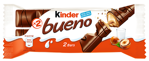 High Quality kinder bueno Blank Meme Template