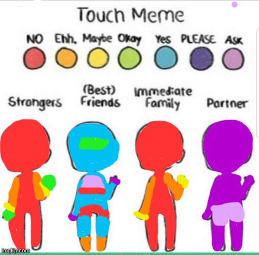you can see i'm very lenient compared to others. | image tagged in touch chart meme,this is a tag,this is also a tag,i just realized that i have to press enter to make a tag | made w/ Imgflip meme maker