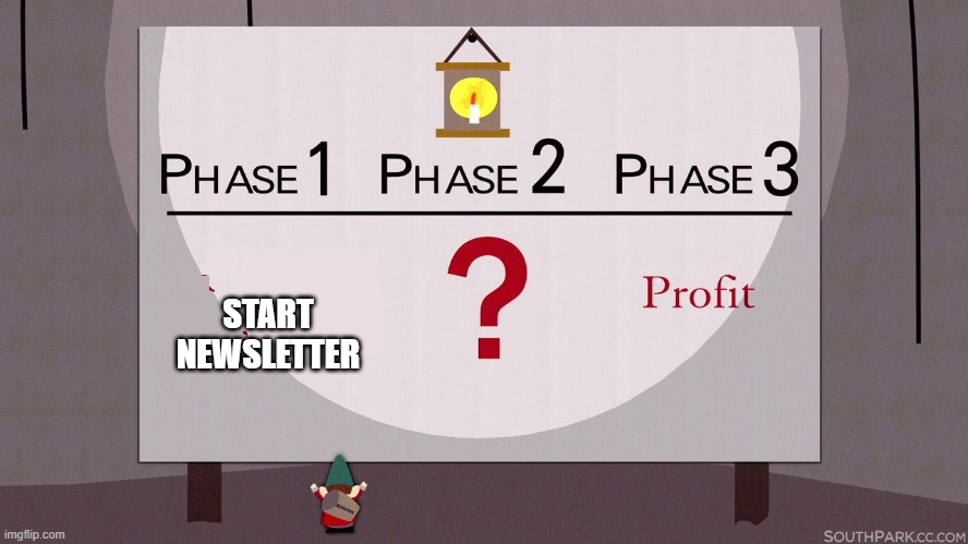 newsletter profits | START NEWSLETTER | image tagged in south park underpants gnomes | made w/ Imgflip meme maker