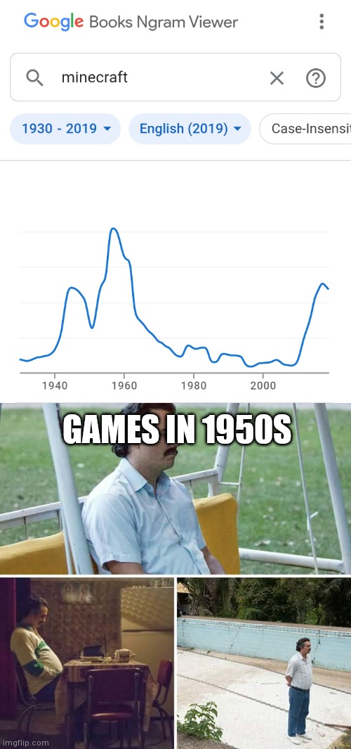 GAMES IN 1950S | image tagged in memes,sad pablo escobar | made w/ Imgflip meme maker