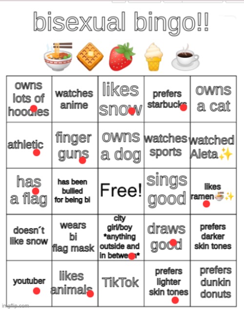 Idk if I’ve already done this | image tagged in bi bingo | made w/ Imgflip meme maker