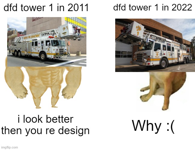 idk | dfd tower 1 in 2011; dfd tower 1 in 2022; i look better then you re design; Why :( | image tagged in memes,buff doge vs cheems | made w/ Imgflip meme maker