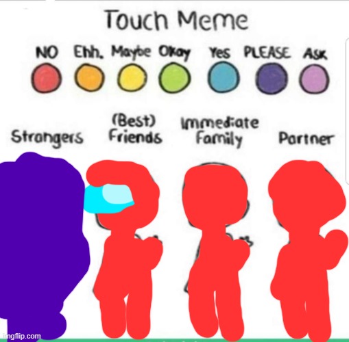 touch chart meme | image tagged in touch chart meme | made w/ Imgflip meme maker