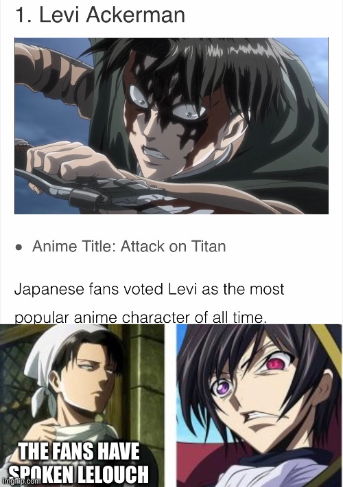 Probably because Code Geass is an old Anime which is why MAL’s Most Popular Character isn’t in the Top 50(Last Meme before I lef | THE FANS HAVE SPOKEN LELOUCH | image tagged in anime meme,popularity | made w/ Imgflip meme maker