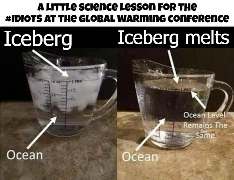 A little science lesson for all the idiots out there | image tagged in flat earthers,global warming,global warming hoax,rising sea levels hoax,full retard,never go full retard | made w/ Imgflip meme maker