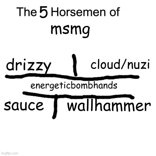 I Just HADDD to add wallhammer. It would be a sin not too. | 5; msmg; drizzy; cloud/nuzi; energeticbombhands; sauce; wallhammer | image tagged in four horsemen | made w/ Imgflip meme maker