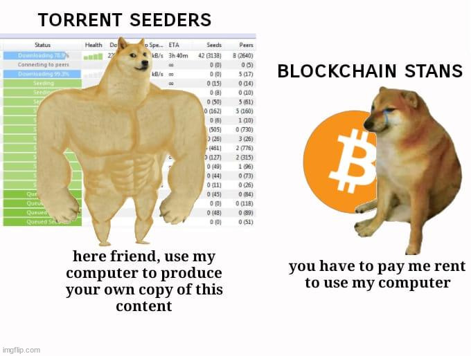Can you see the pattern | image tagged in crapto,cryptocurrency,torrent,nft,hodl | made w/ Imgflip meme maker