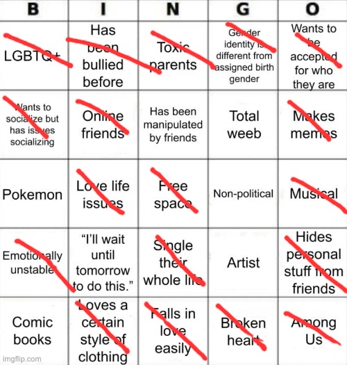 i think this is the most bingo squares i've ever marked in my life | image tagged in bingo,lgbtq | made w/ Imgflip meme maker