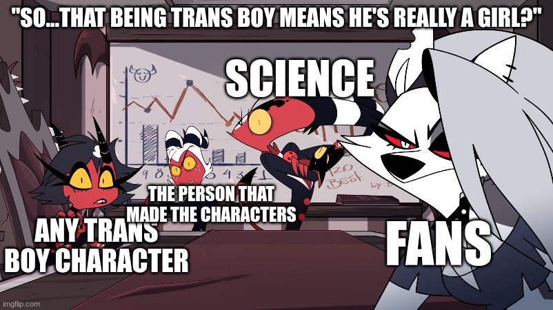 Helluva Boss meeting stare. | "SO...THAT BEING TRANS BOY MEANS HE'S REALLY A GIRL?"; SCIENCE; THE PERSON THAT MADE THE CHARACTERS; ANY TRANS BOY CHARACTER; FANS | image tagged in helluva boss meeting stare | made w/ Imgflip meme maker