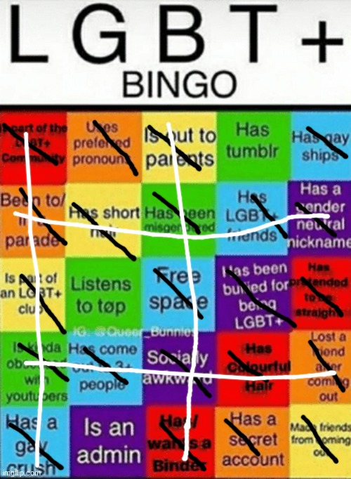 3 Bingos! Go Gays | image tagged in lgbtq bingo | made w/ Imgflip meme maker