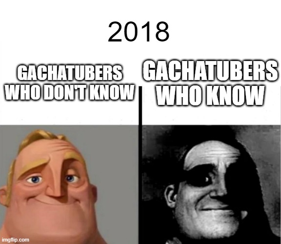 Do you get it? | 2018; GACHATUBERS WHO KNOW; GACHATUBERS WHO DON'T KNOW | image tagged in teacher's copy | made w/ Imgflip meme maker