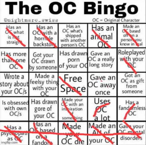 The OC bingo | image tagged in the oc bingo | made w/ Imgflip meme maker