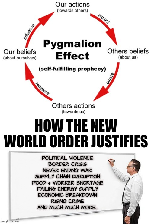 Self Fullfilling Prophecy | HOW THE NEW WORLD ORDER JUSTIFIES; POLITICAL VIOLENCE
BORDER CRISIS
NEVER ENDING WAR
SUPPLY CHAIN DISRUPTION
FOOD + WORKER SHORTAGE
FAILING ENERGY SUPPLY
ECONOMIC BREAKDOWN
RISING CRIME
AND MUCH MUCH MORE... | image tagged in self fullfilling prophecy,memes,politics,liberals,democrats,new world order | made w/ Imgflip meme maker