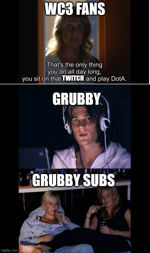 WC3 FANS; TWITCH; GRUBBY; GRUBBY SUBS | image tagged in WC3 | made w/ Imgflip meme maker
