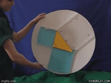 Student Creating Project Gif school project - Imgflip