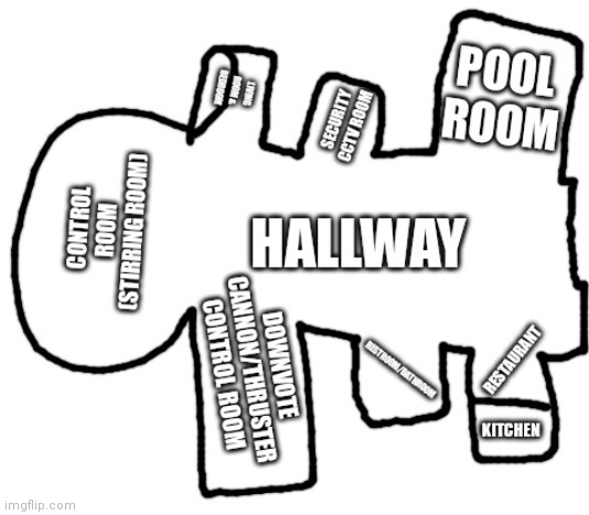 fnaf map | image tagged in the tiktok bus map | made w/ Imgflip meme maker