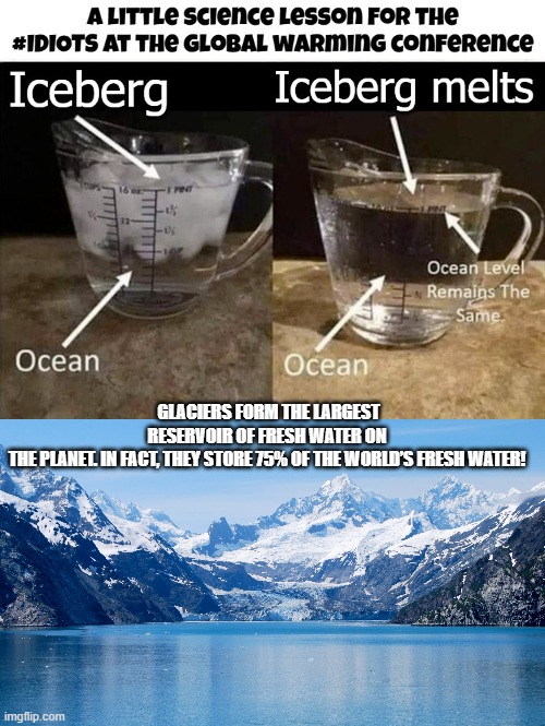 posters who disable comments are almost always wrong even when they are right | GLACIERS FORM THE LARGEST RESERVOIR OF FRESH WATER ON THE PLANET. IN FACT, THEY STORE 75% OF THE WORLD’S FRESH WATER! | made w/ Imgflip meme maker