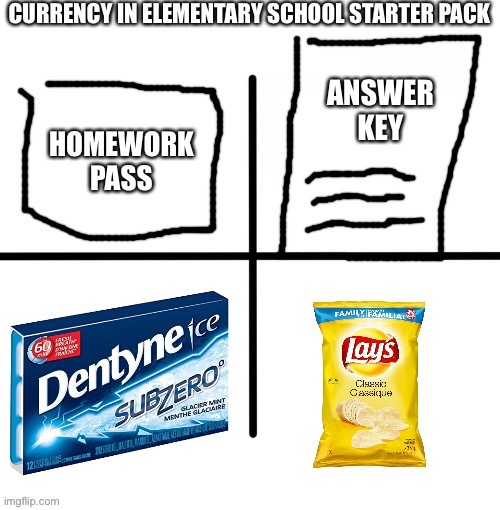 ????? ???? ???? | image tagged in school,starter pack | made w/ Imgflip meme maker