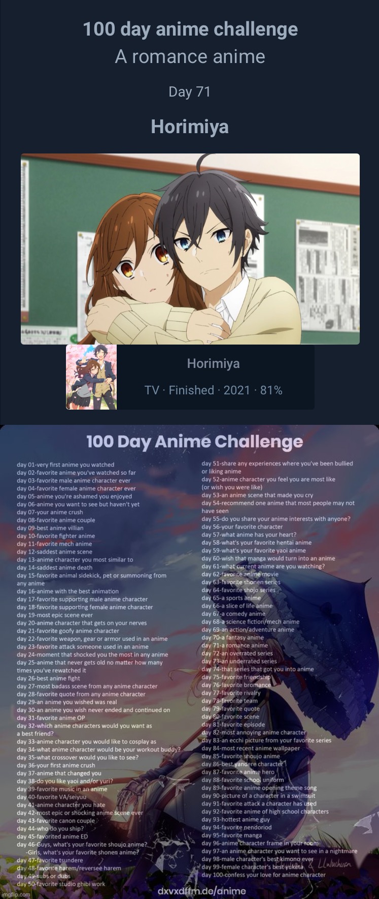 image tagged in 100 day anime challenge | made w/ Imgflip meme maker