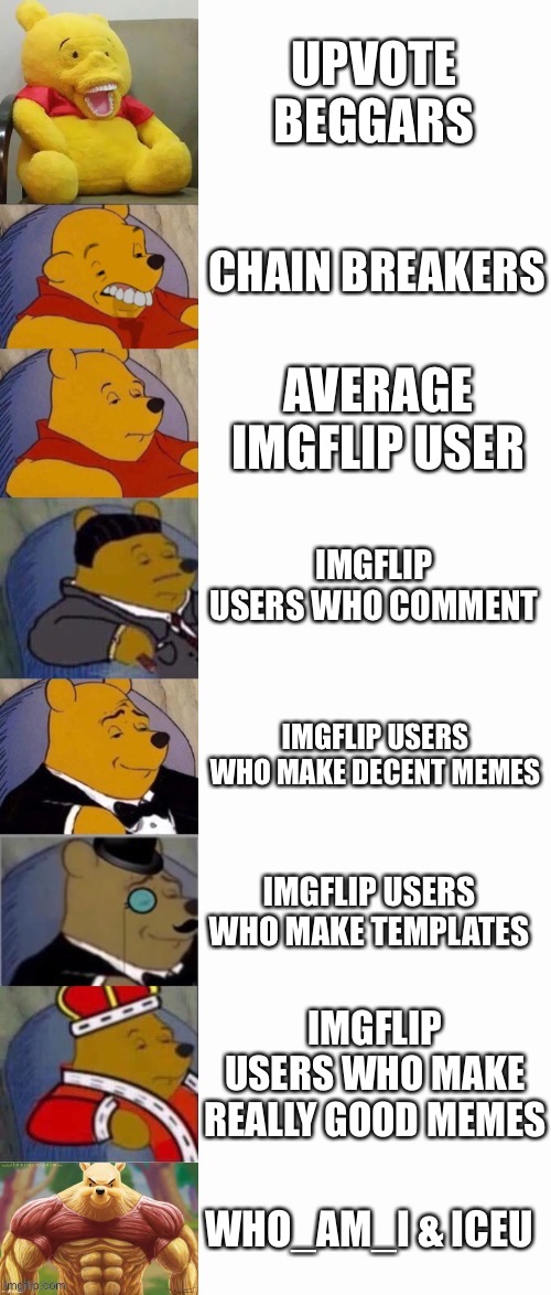 Types of people in imgflip | UPVOTE BEGGARS; CHAIN BREAKERS; AVERAGE IMGFLIP USER; IMGFLIP USERS WHO COMMENT; IMGFLIP USERS WHO MAKE DECENT MEMES; IMGFLIP USERS WHO MAKE TEMPLATES; IMGFLIP USERS WHO MAKE REALLY GOOD MEMES; WHO_AM_I & ICEU | image tagged in 8-panel winnie the pooh meme,memes,imgflip users,imgflip,imgflip community,dank memes | made w/ Imgflip meme maker