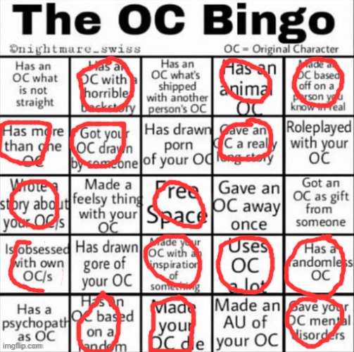 Did not get a bingo. But a lot of my OC's are from books  I'm writing, so I circled a lot | image tagged in the oc bingo | made w/ Imgflip meme maker