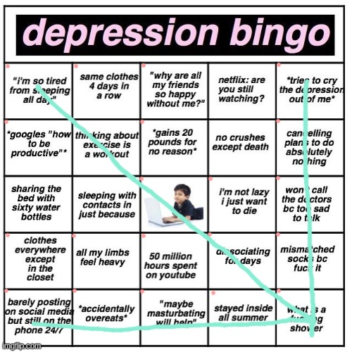 the trifecta of depression?  | image tagged in depression bingo | made w/ Imgflip meme maker