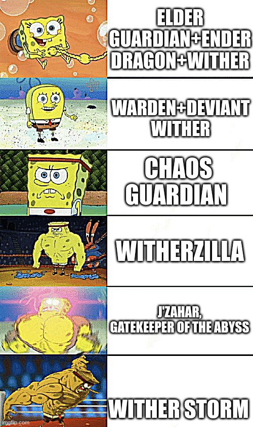 spongebob strong | ELDER GUARDIAN+ENDER DRAGON+WITHER; WARDEN+DEVIANT WITHER; CHAOS GUARDIAN; WITHERZILLA; J'ZAHAR, GATEKEEPER OF THE ABYSS; WITHER STORM | image tagged in spongebob strong | made w/ Imgflip meme maker