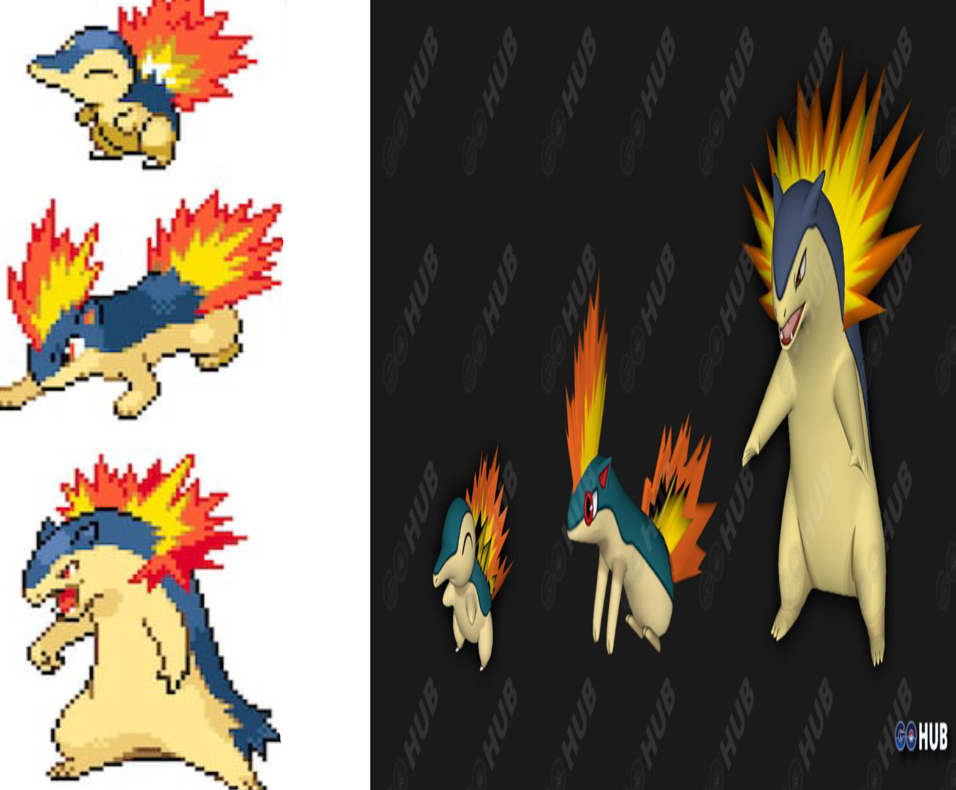 3d cyndaquil is arse Blank Meme Template