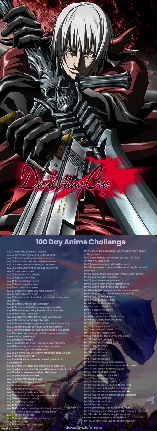 day two | image tagged in 100 day anime challenge | made w/ Imgflip meme maker