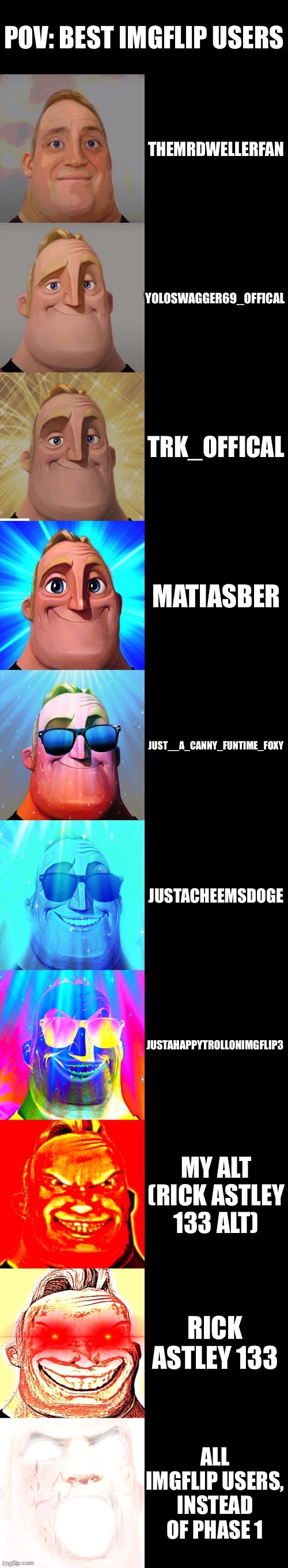 mr incredible becoming canny | POV: BEST IMGFLIP USERS; THEMRDWELLERFAN; YOLOSWAGGER69_OFFICAL; TRK_OFFICAL; MATIASBER; JUST__A_CANNY_FUNTIME_FOXY; JUSTACHEEMSDOGE; JUSTAHAPPYTROLLONIMGFLIP3; MY ALT (RICK ASTLEY 133 ALT); RICK ASTLEY 133; ALL IMGFLIP USERS, INSTEAD OF PHASE 1 | image tagged in mr incredible becoming canny | made w/ Imgflip meme maker