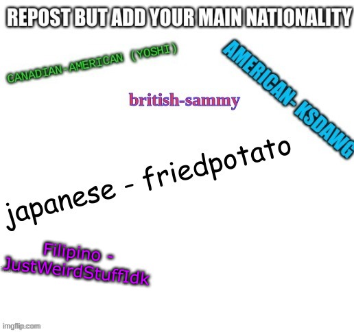 Repost | Filipino - JustWeirdStuffIdk | made w/ Imgflip meme maker