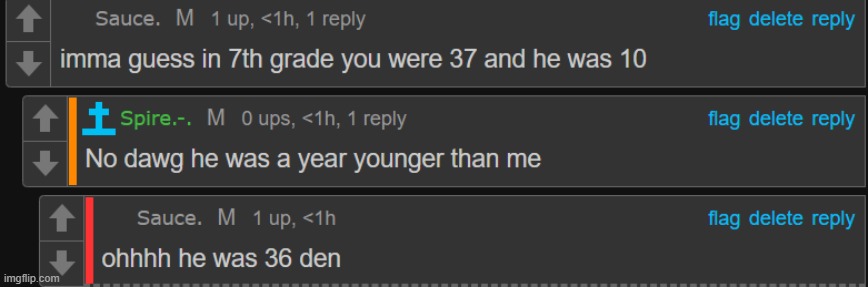 image tagged in memes,funny | made w/ Imgflip meme maker