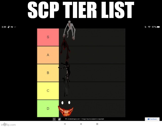 SCP tier list | SCP TIER LIST | image tagged in scp meme,scp,tier list | made w/ Imgflip meme maker