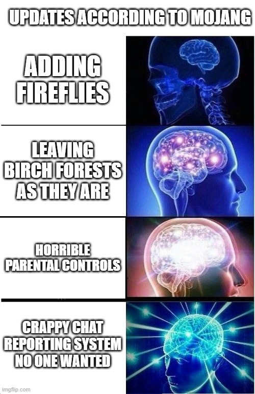 Expanding Brain Meme | UPDATES ACCORDING TO MOJANG; ADDING FIREFLIES; LEAVING BIRCH FORESTS AS THEY ARE; HORRIBLE PARENTAL CONTROLS; CRAPPY CHAT REPORTING SYSTEM NO ONE WANTED | image tagged in memes,expanding brain,mojang,firefly,minecraft | made w/ Imgflip meme maker