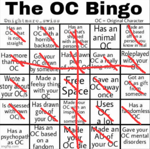 okie | image tagged in the oc bingo | made w/ Imgflip meme maker