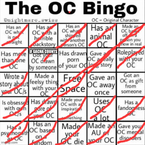 The OC bingo | IF GACHA COUNTS | image tagged in the oc bingo | made w/ Imgflip meme maker