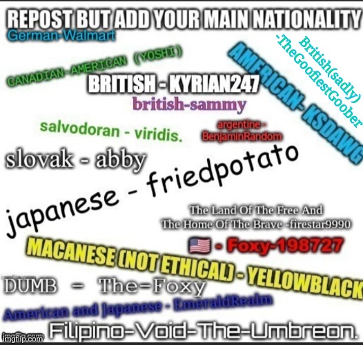 British(sadly) -TheGoofiestGoober | made w/ Imgflip meme maker