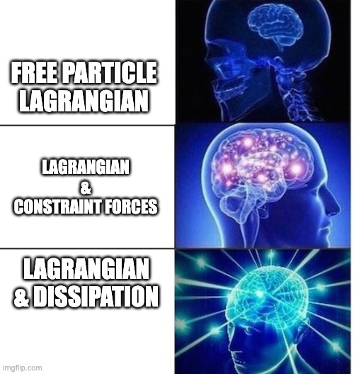 Lagrange meme