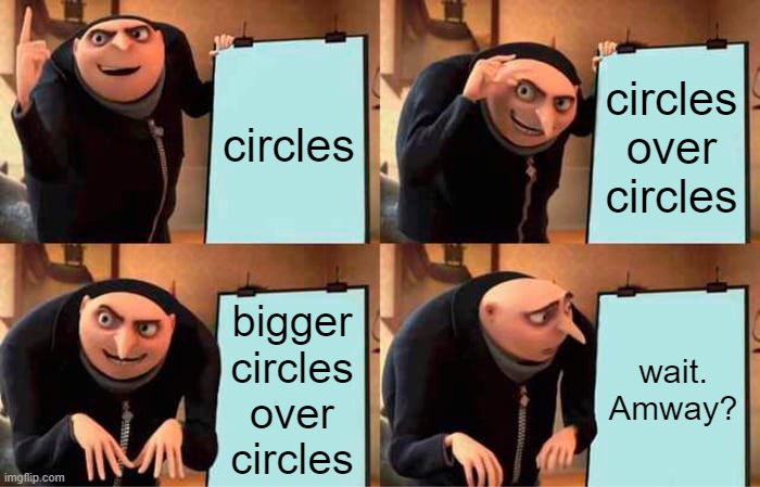 Amway MLM Pyramid | circles; circles over circles; bigger circles over circles; wait. Amway? | image tagged in memes,gru's plan | made w/ Imgflip meme maker