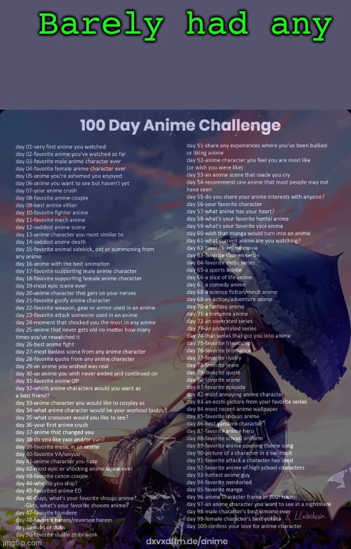 Day 51( missed a day again) | Barely had any | image tagged in 100 day anime challenge | made w/ Imgflip meme maker